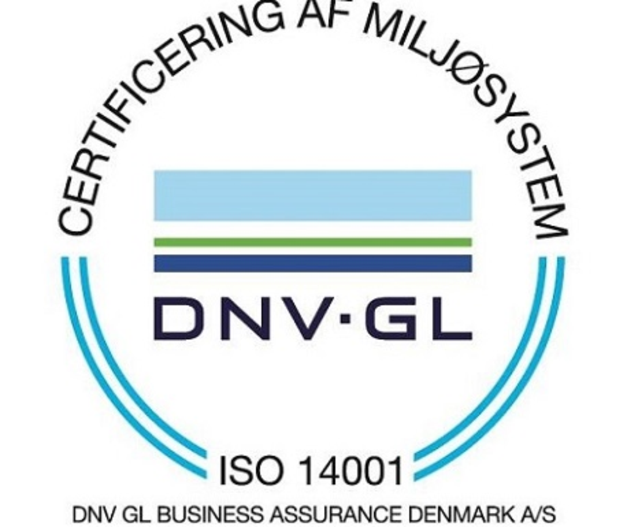 Fra Risiko virksomhed til ISO 14.001 Miljø certifikat