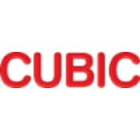 Cubic.png